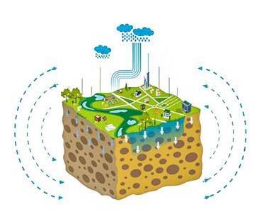 贝博在线体育app官网