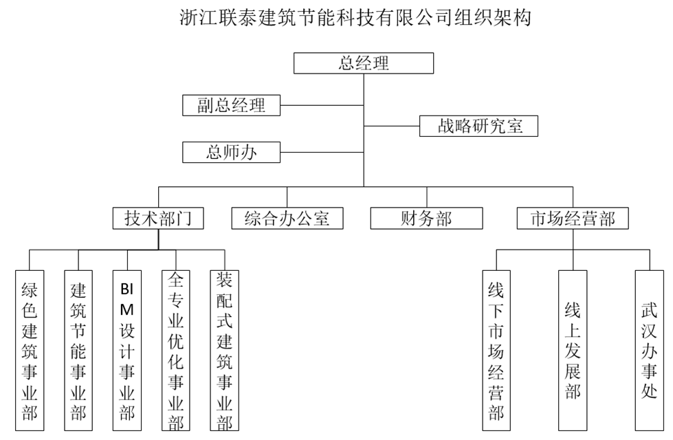 贝博在线体育app官网