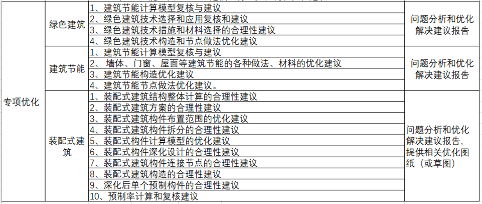 贝博在线体育app官网