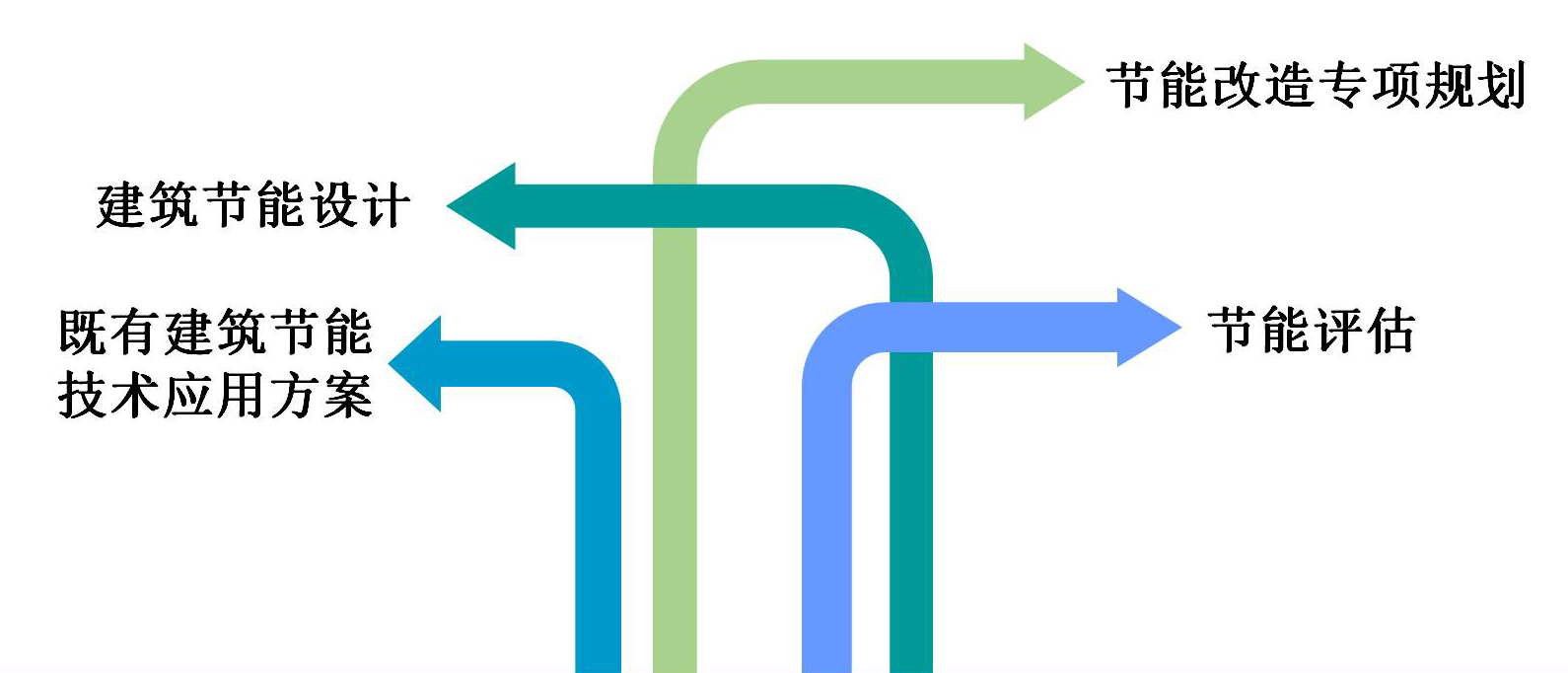 贝博在线体育app官网