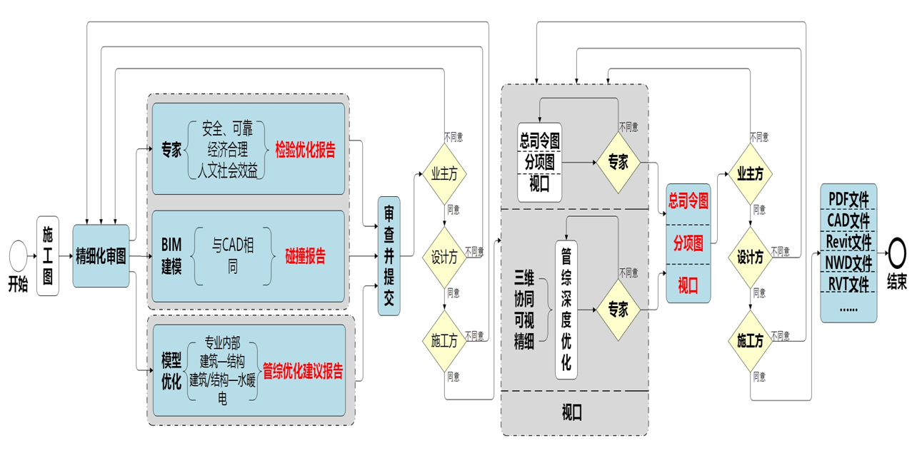 贝博在线体育app官网