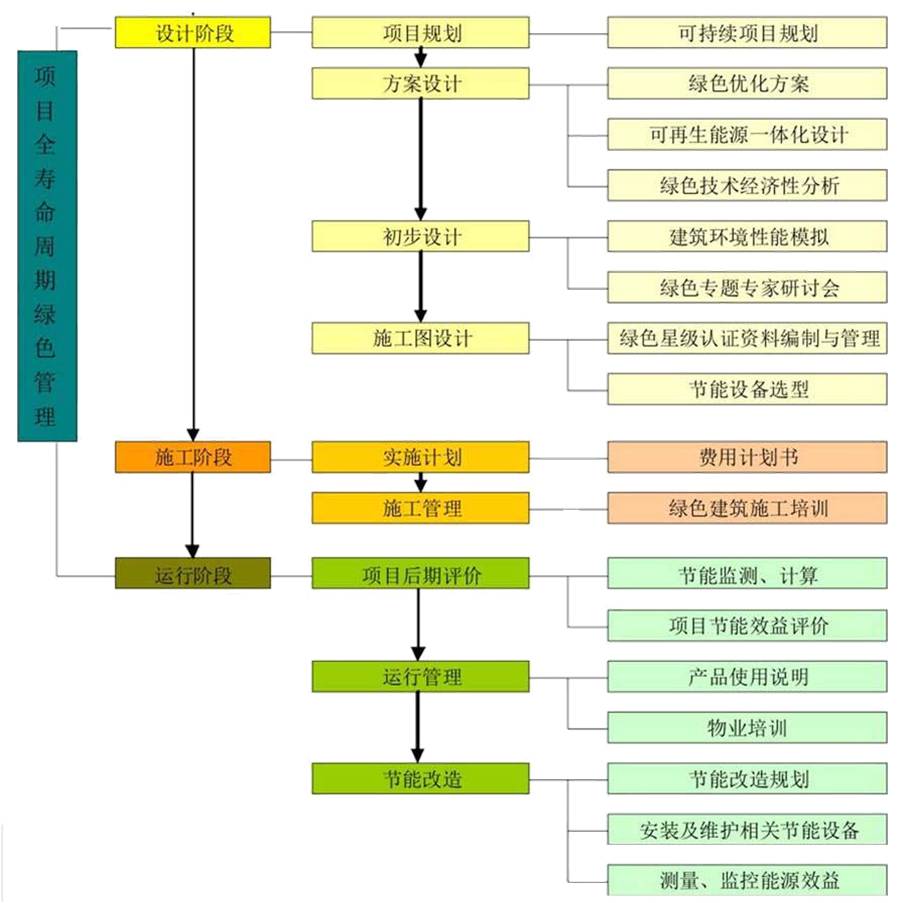 贝博在线体育app官网