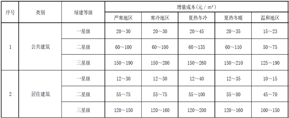 贝博在线体育app官网