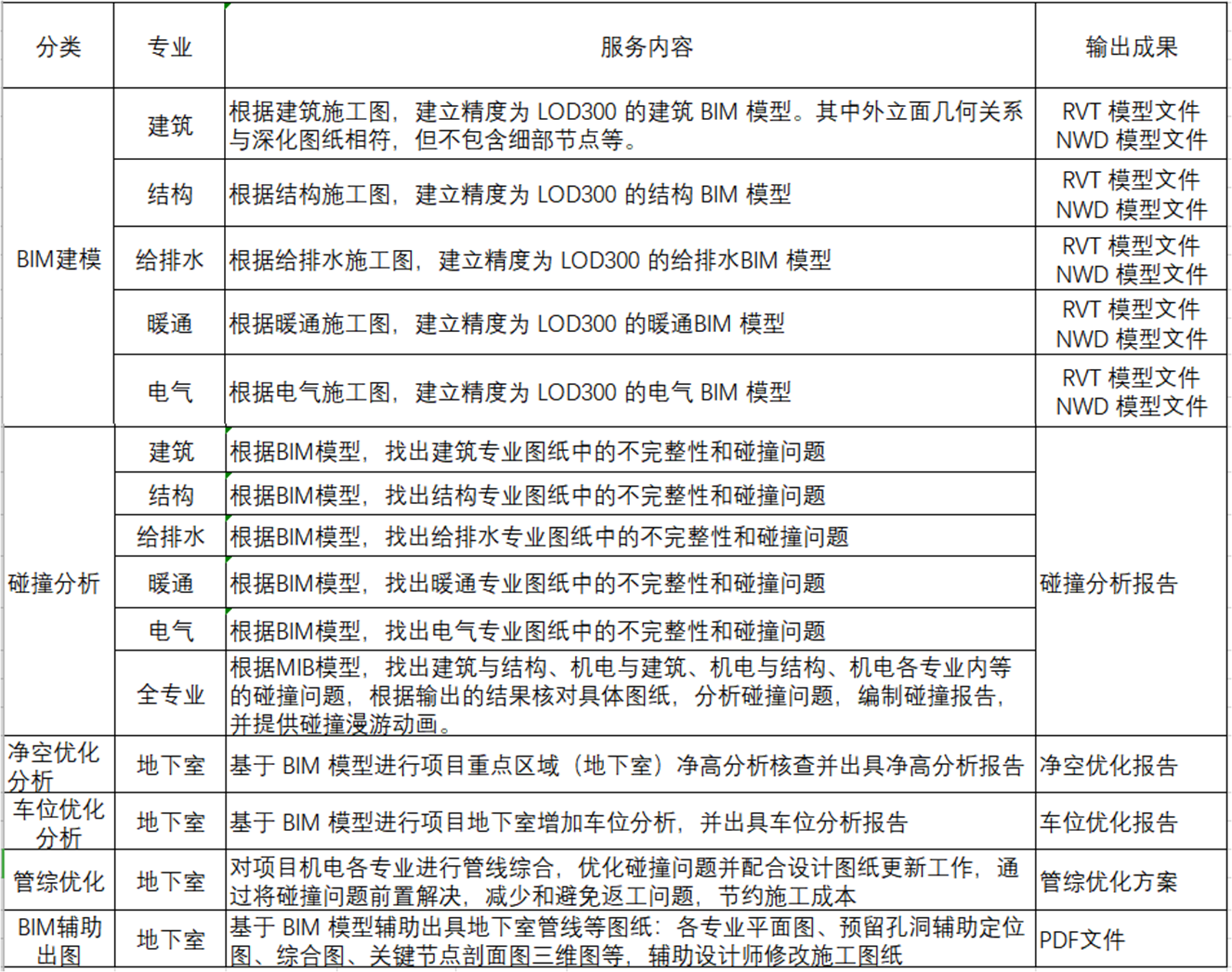 贝博在线体育app官网