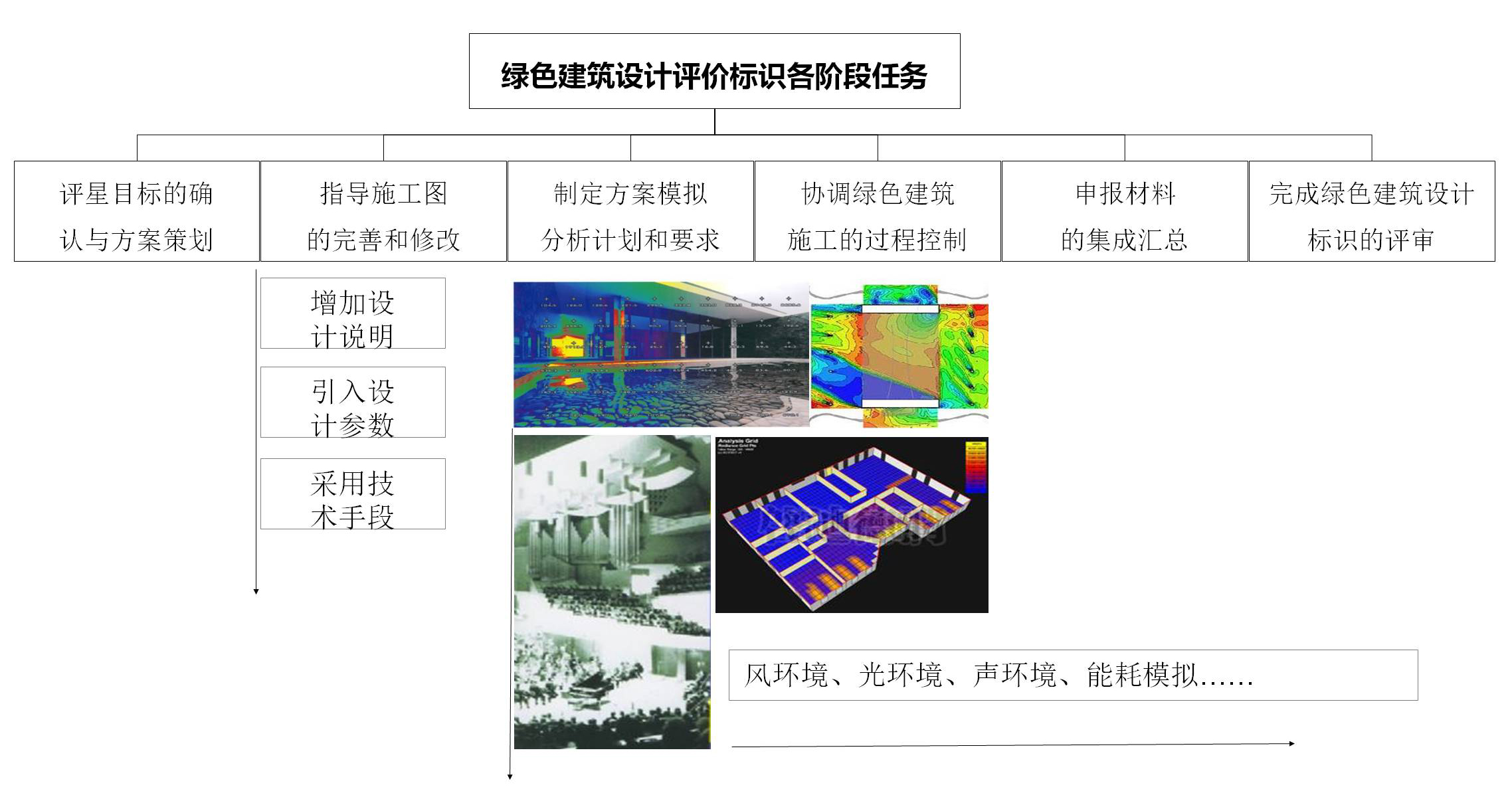 贝博在线体育app官网