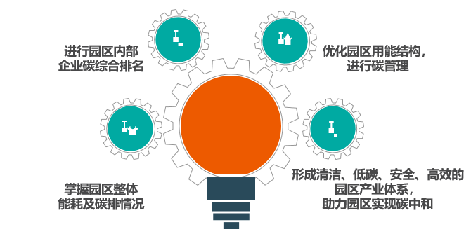 贝博在线体育app官网