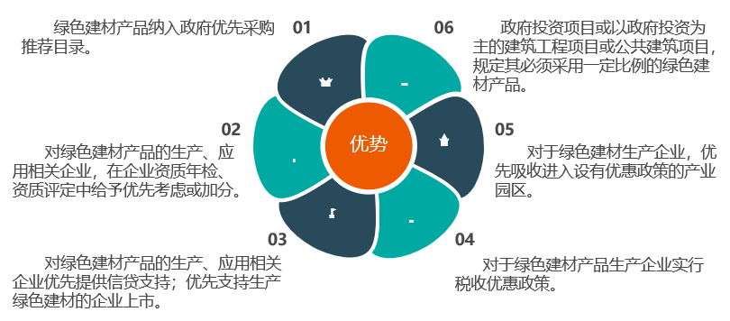 贝博在线体育app官网