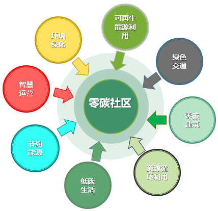 贝博在线体育app官网