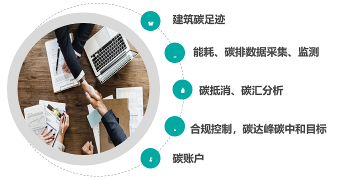 贝博在线体育app官网