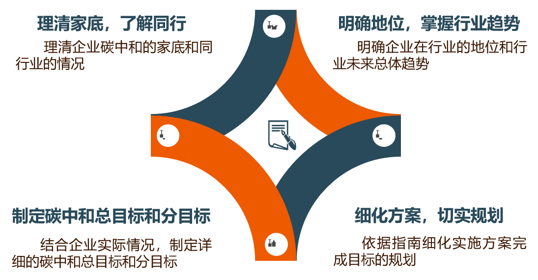 贝博在线体育app官网