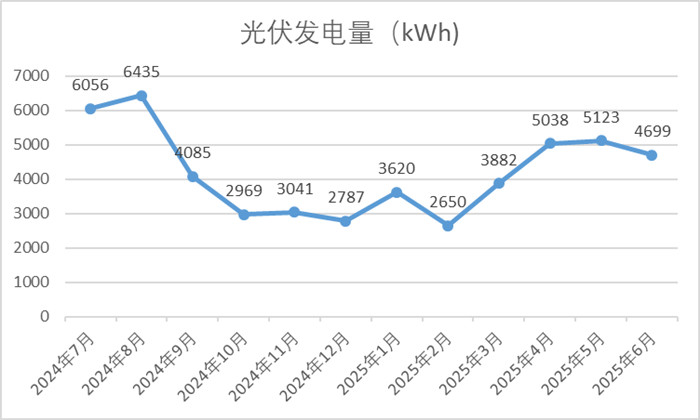 贝博在线体育app官网
