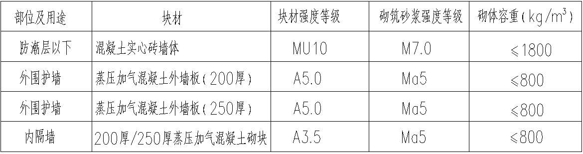 贝博在线体育app官网